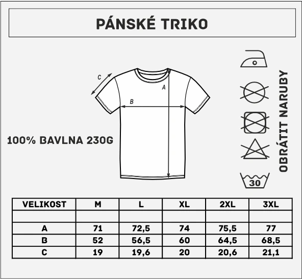 PANSKÉ TRIKO TABULKA
